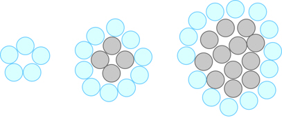 packing amino acids
